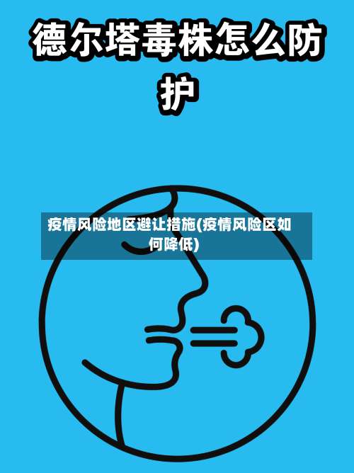 疫情风险地区避让措施(疫情风险区如何降低)-第1张图片
