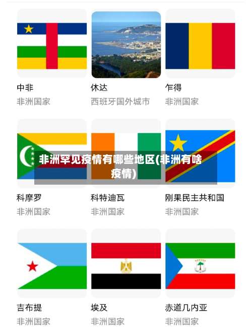非洲罕见疫情有哪些地区(非洲有啥疫情)-第1张图片