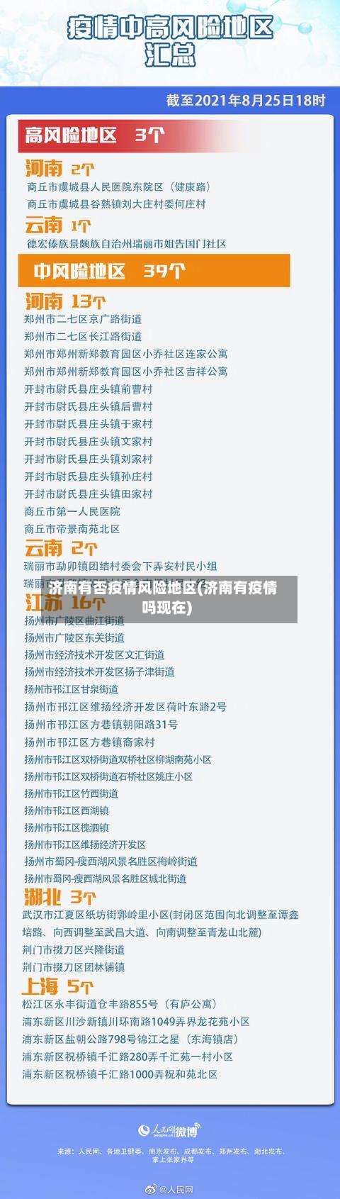 济南有否疫情风险地区(济南有疫情吗现在)-第1张图片