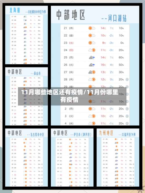 11月哪些地区还有疫情/11月份哪里有疫情-第2张图片