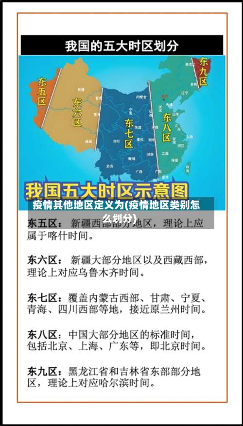 疫情其他地区定义为(疫情地区类别怎么划分)-第2张图片