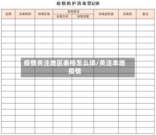疫情关注地区表格怎么填/关注本地疫情-第3张图片