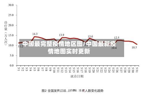 中国最完整疫情地区图/中国最新疫情地图实时更新-第3张图片