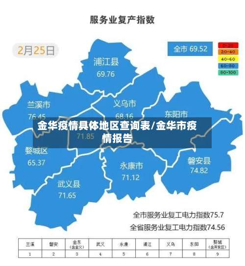 金华疫情具体地区查询表/金华市疫情报告-第3张图片