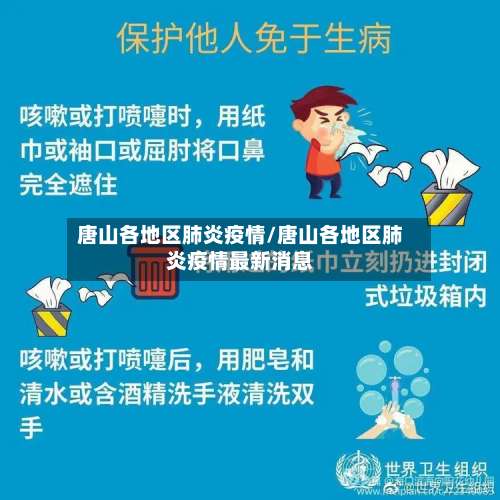 唐山各地区肺炎疫情/唐山各地区肺炎疫情最新消息-第1张图片