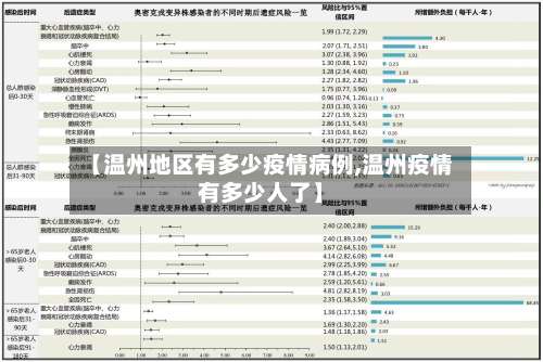 【温州地区有多少疫情病例,温州疫情有多少人了】-第3张图片