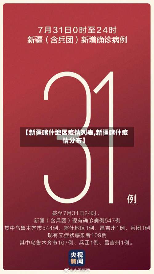 【新疆喀什地区疫情列表,新疆喀什疫情分布】-第2张图片