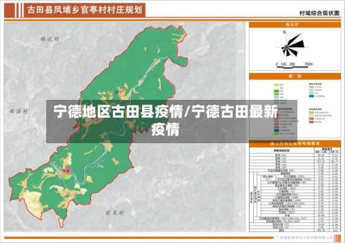 宁德地区古田县疫情/宁德古田最新疫情-第2张图片