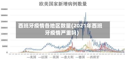 西班牙疫情各地区数量(2021年西班牙疫情严重吗)-第1张图片