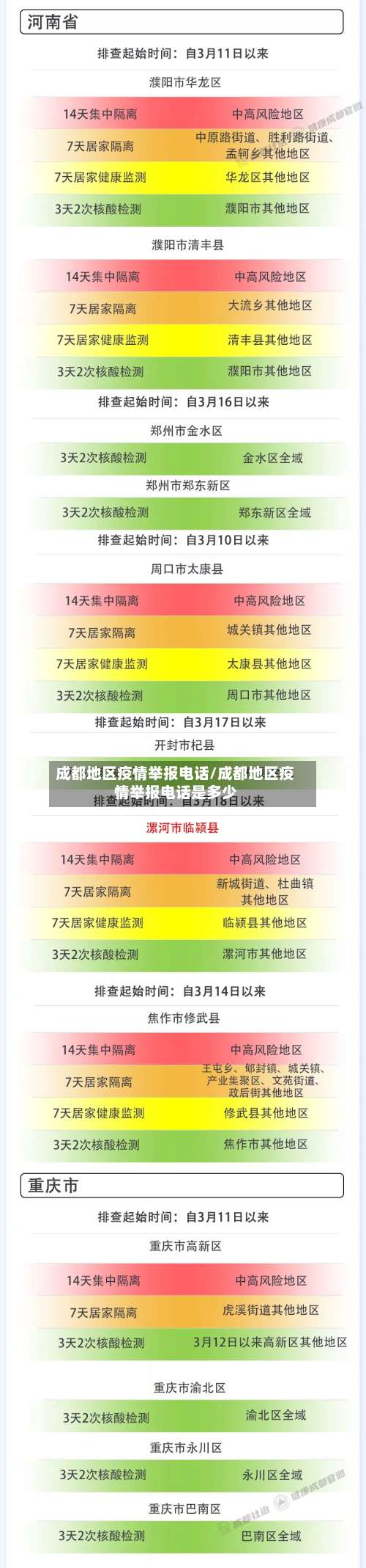 成都地区疫情举报电话/成都地区疫情举报电话是多少-第2张图片