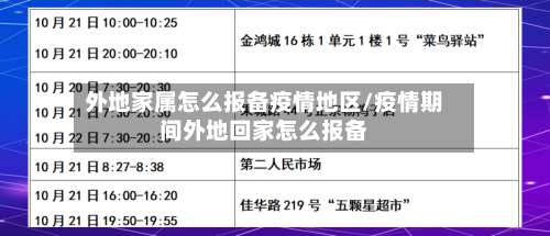 外地家属怎么报备疫情地区/疫情期间外地回家怎么报备-第2张图片