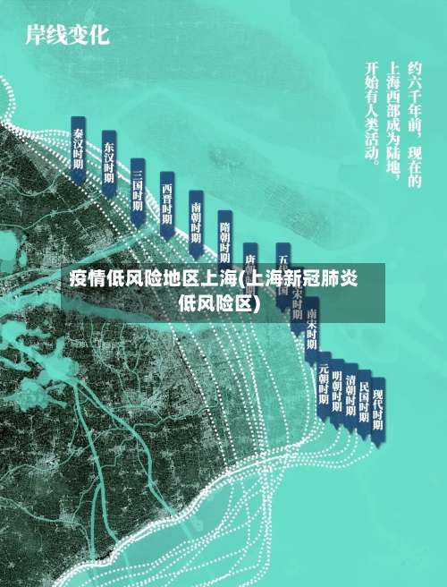 疫情低风险地区上海(上海新冠肺炎低风险区)-第1张图片