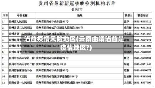 沾益疫情风险地区(云南曲靖沾益是疫情地区?)-第2张图片