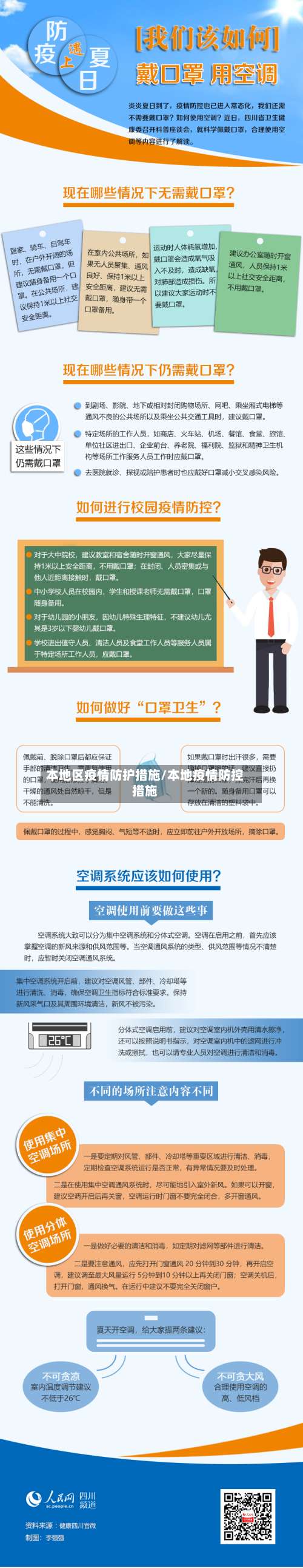 本地区疫情防护措施/本地疫情防控措施-第1张图片