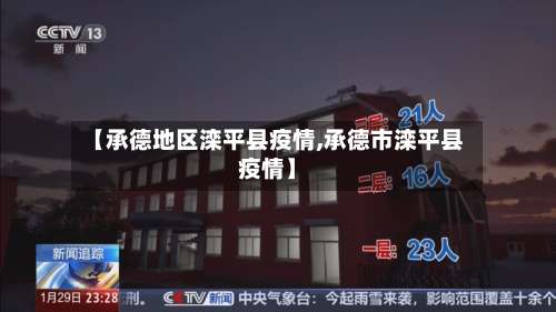 【承德地区滦平县疫情,承德市滦平县疫情】-第1张图片