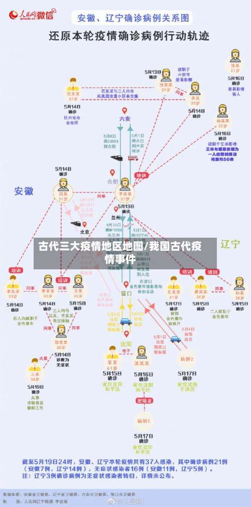 古代三大疫情地区地图/我国古代疫情事件-第3张图片
