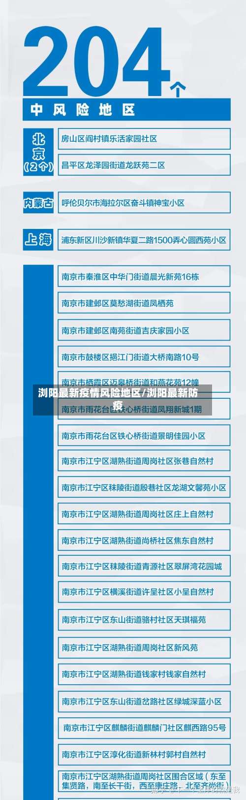 浏阳最新疫情风险地区/浏阳最新防疫-第2张图片