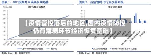【疫情管控落后的地区,国内疫情防控仍有薄弱环节经济恢复基础】-第1张图片