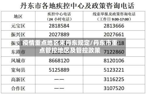疫情重点地区来丹东规定/丹东市重点管控地区及管控政策-第2张图片